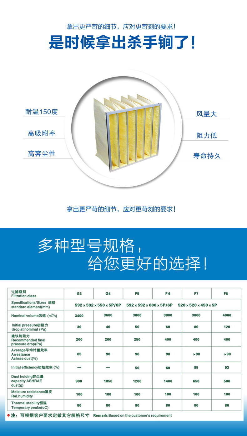 玻纖袋式空氣過濾器來源于捷霖mydiycakes.com