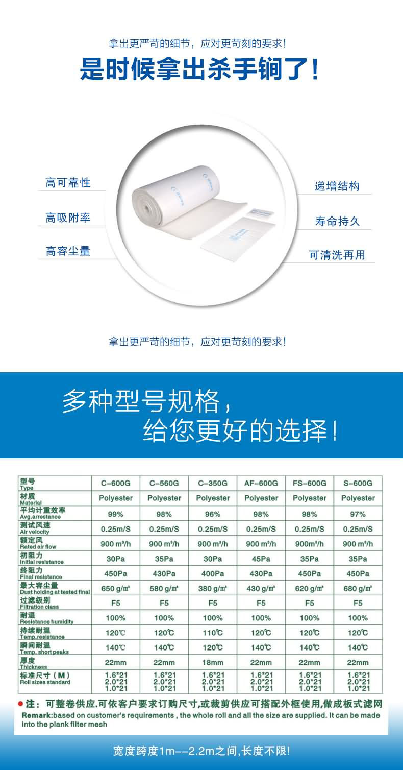 頂棚棉過濾棉捷霖凈化用精細的工藝制造出良品，多規格滿足您不同的需求