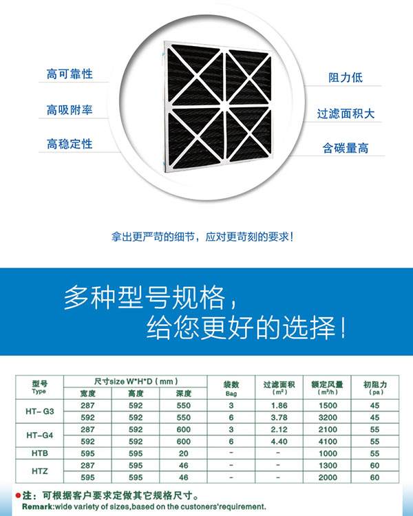 活性炭空氣過濾器參數